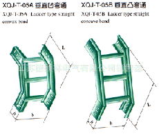廠家直銷不銹鋼電纜橋架、槽式橋架、網格橋架 電力電纜敷設的可靠選擇